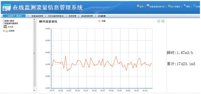 流量数据实时曲线