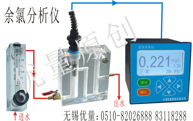 YLG-20中文在线余氯分析仪